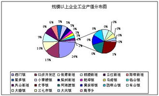 浙江坤元投资咨询 技术咨询领域的智囊与8718企业库的协同力量